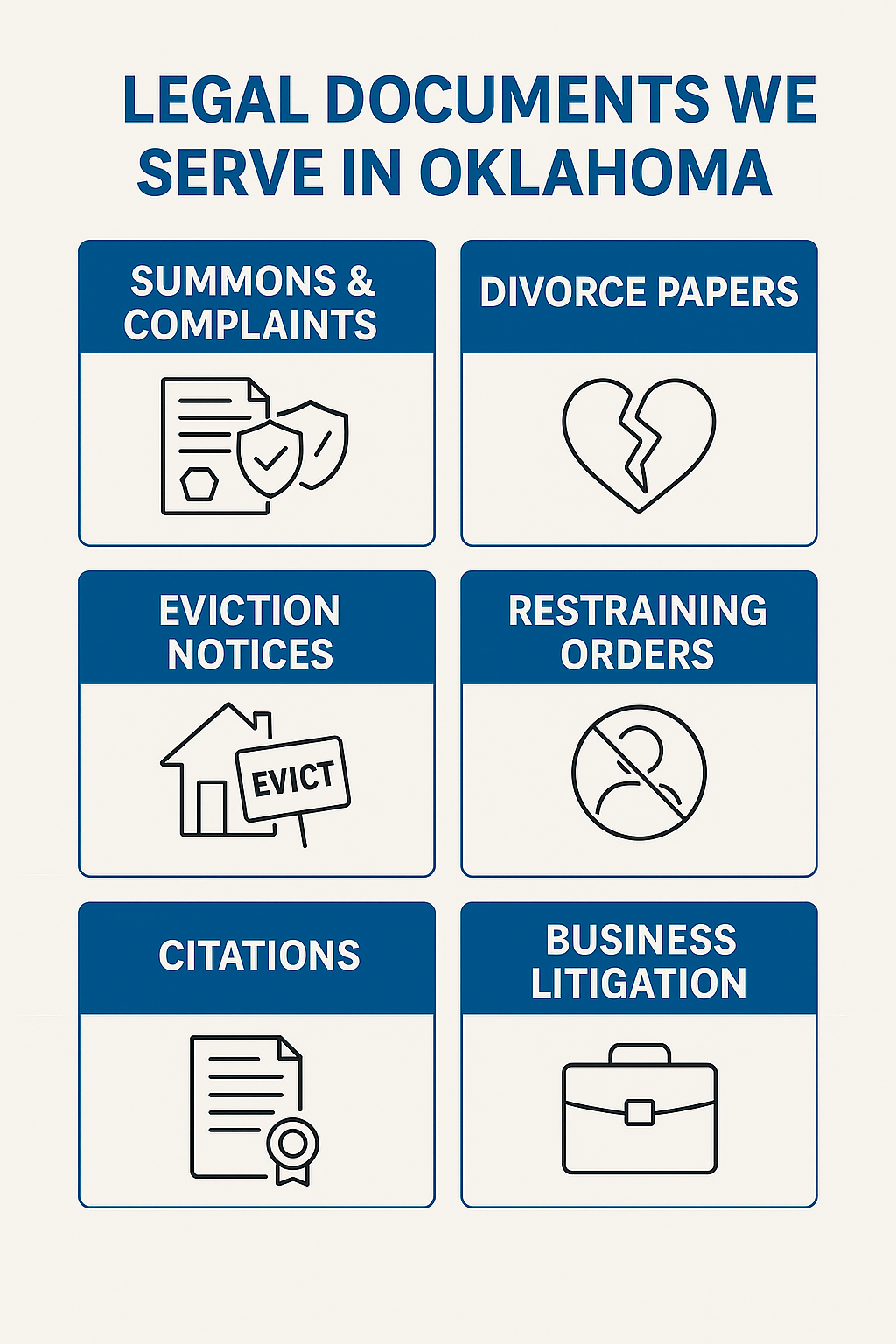 Oklahoma Legal Document Types Process Server